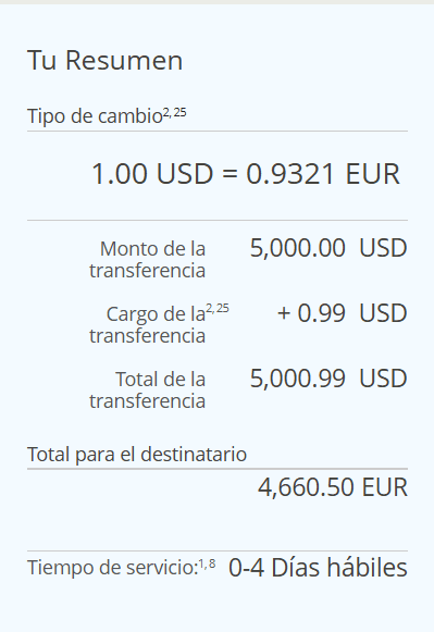 Ejemplo de una previsualización de transferencia en Western Union